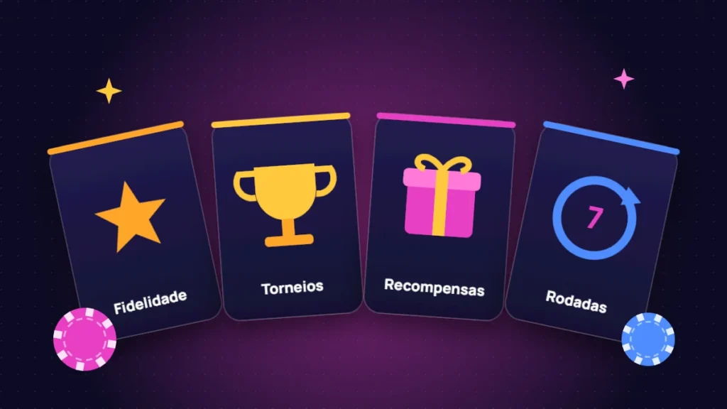 Cartões de recompensas: fidelidade, torneios, presentes e rodadas